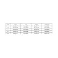 thumbnail image 5 of Gibobby Trajes de Baño Mujer 2022 diseños personalizados Bikinis mujer traje de baño ropa de playa Bikini chica traje de baño(Verde,XL), 5 of 5