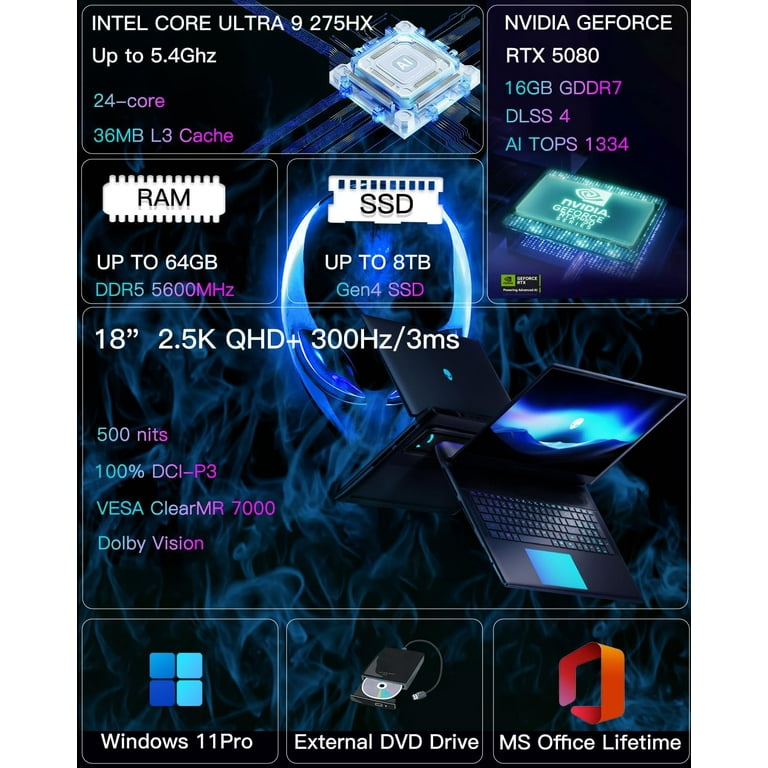 Alienware 18 Area-51 Gaming Laptop - Intel Core Ultra 9 275HX (24