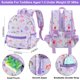 thumbnail image 2 of Mochila para niños pequeños Accmor Cute Unicorn con correa antipérdida de 1 a 3 años, 2 of 7