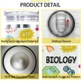 thumbnail image 3 of Biology Gifts Teacher Gifts Biology Insulated Tumbler Cup Biology Teacher Appreciation Gifts For Women Men 40 Oz Biology Teacher Travel Mug With Straw And Handle, 3 of 6