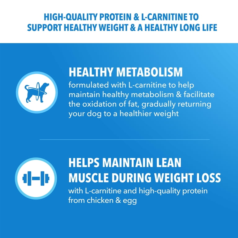 can l carnitine make you poop does acetyl The intestinal microbial metabolite acetyl l-carnitine improves gut inflammation and immune homeostasis via CADM2 L-Carnitine: Benefits, Uses, and Side