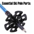 thumbnail image 4 of Protectores de repuesto para puntas de bastones de trekking Inscool, 4 unidades, 4 of 7
