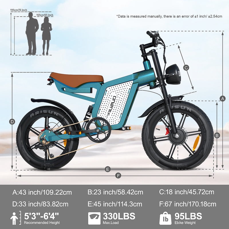 JANSNO X60 1500W Dual Motor Dual Suspension 20" Fat Tire Ebike Electric Dirt Bike 48V 23Ah,80 miles Long Range Hydraulic Disc for Adult,UL2849 MTB