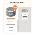 thumbnail image 2 of Máquina de sonido y despertador Dreamegg D1+ con 29 sonidos, 2 of 7