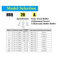 thumbnail image 3 of Small Rotary Table Air Pneumatic Cylinder HRQ10/HRQ20/30/50A/70/100A ,Strong Durability, 3 of 6
