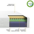 thumbnail image 6 of Best Price Mattress 8 Inch Air Flow Memory Foam Mattress, 6 of 7