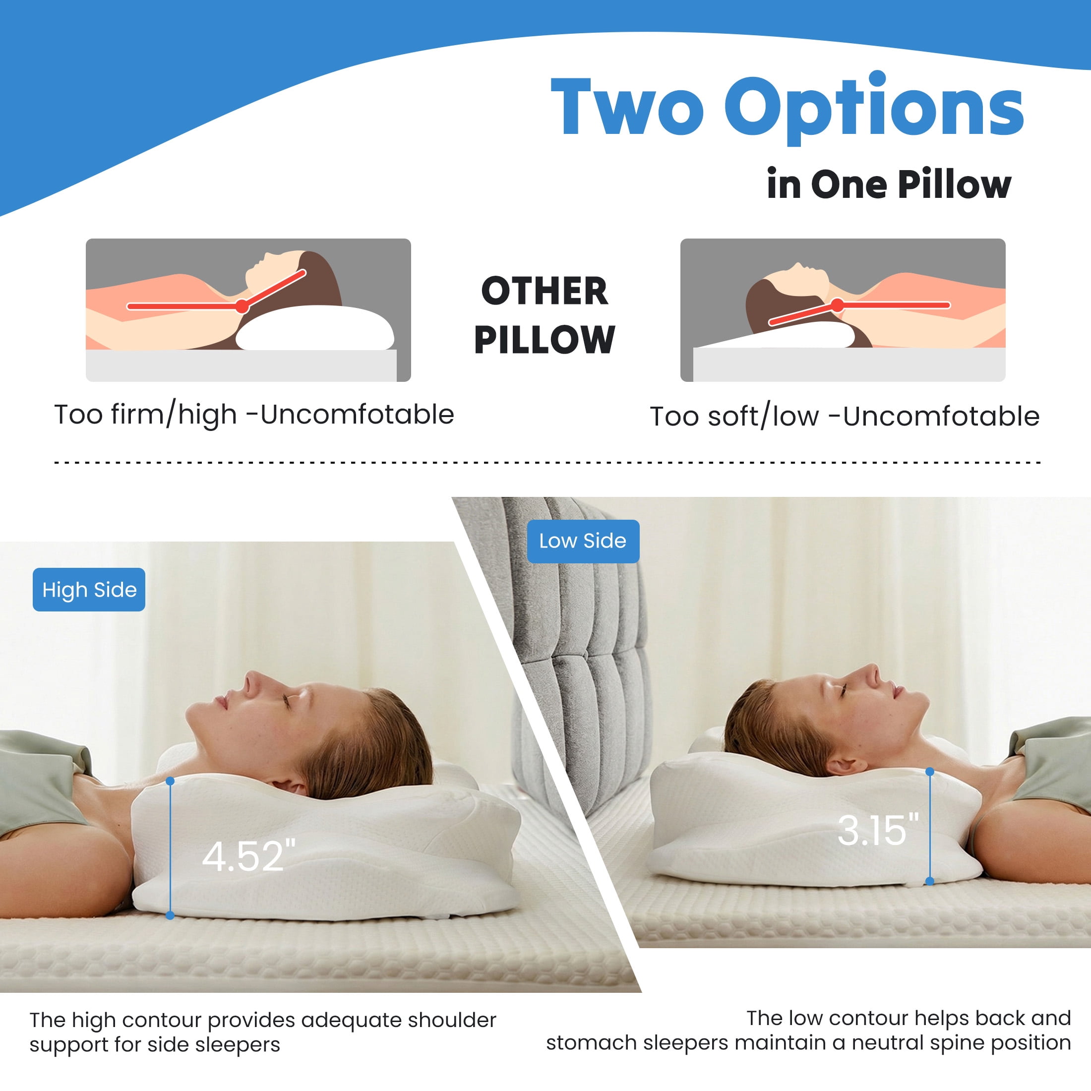 EDX Ergonomic Contoured Memory Foam Pillow, Cervical Support Pillow with Dual Height Design & Arm Grooves, Breathable Removable Cover, Suitable for Side, Back & Stomach Sleepers, Queen Size