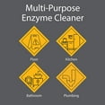 thumbnail image 5 of Zeiff Multi-purpose Enzyme Cleaner for Household Cleaning Odor Eliminator 1 Gallon, 5 of 7
