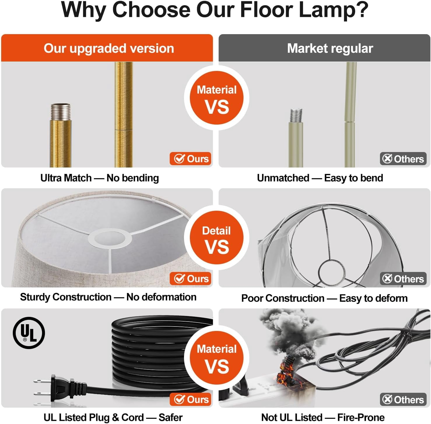 Dimmable Floor Lamp, 1000 LM LED Edison Bulb Included, Arc for Living Room Modern Standing Lamp Tall Lamps for Living Room Bedroom-Brass