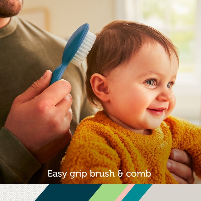 Safety 1st Nursery Care Health & Grooming Kit, Teal - Walmart.com