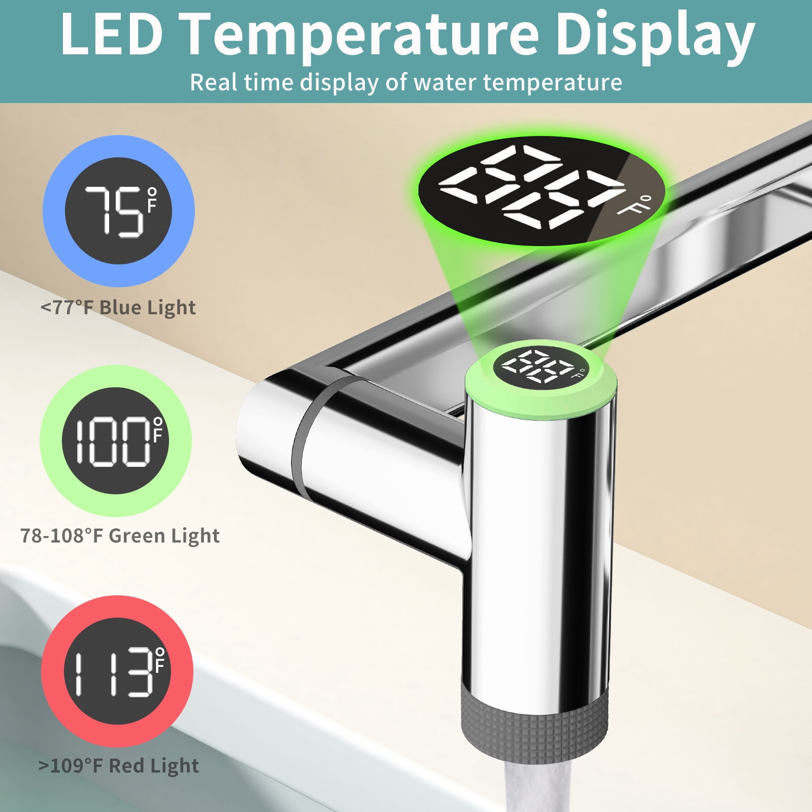 KAIYING Rotatable Bathroom Faucet with Digital Temperature Display, 1080 Degree Swivel Single Handle Sink Tap with 2 Spray Modes, Chrome