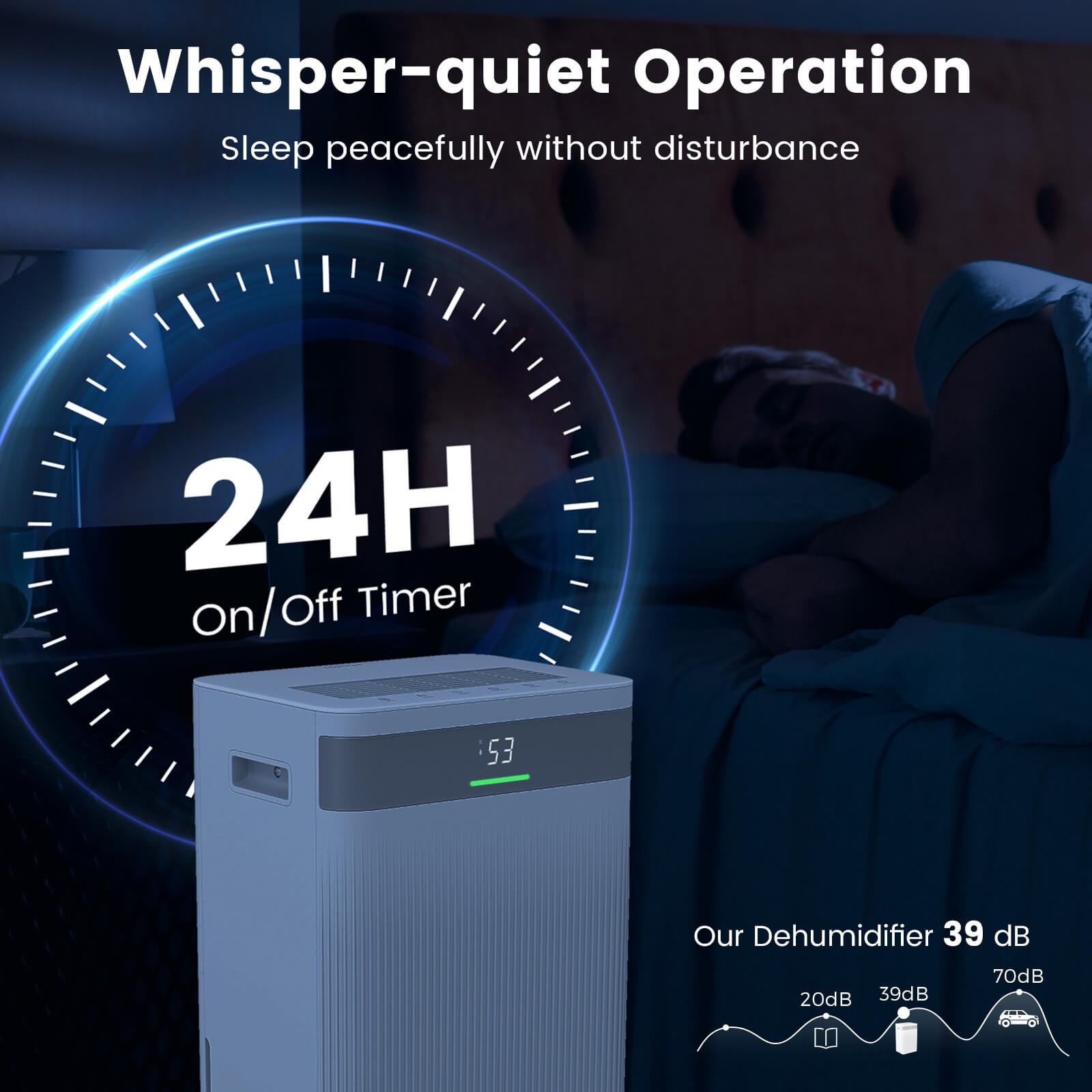 Costway 16-Pint(DOE) Dehumidifier with 3 Modes LED Display For Home 4500 Sq. ft Coverage Area (MAX 54Pint at 95°F, 90%RH)