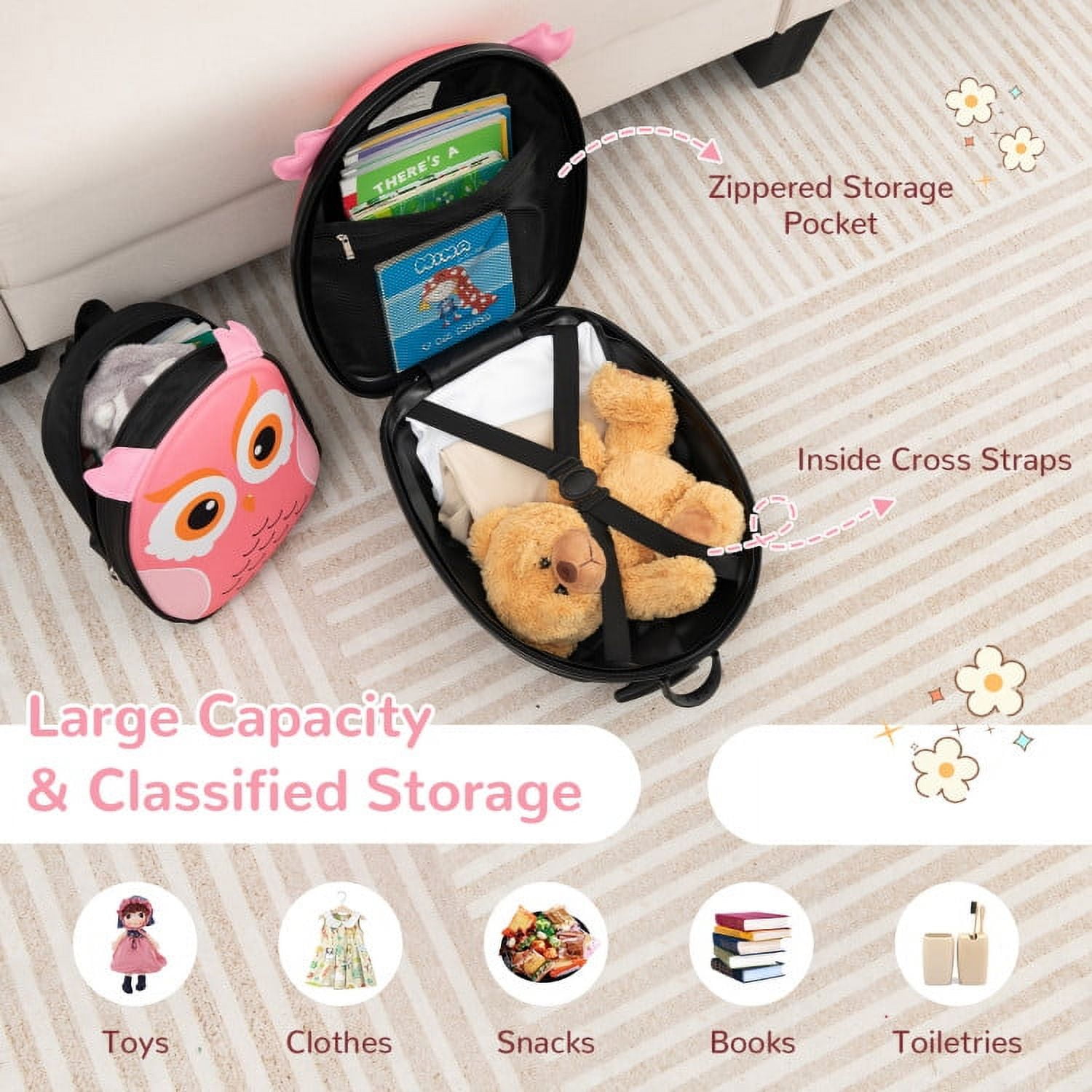 Lowestbest 16” Kids 2-Piece Hard Shell Luggage Set, Colorful Animal, Multicolor