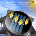 thumbnail image 4 of Xihbxyly Lámpara Solar de Pared para Exteriores, Led de Alto Brillo, Carga Automática, Diseño Resistente Al Agua, Iluminación para Cercas, Porches y Garajes, Fácil Instalación, Color Negro, 10,5 X 10, 4 of 7