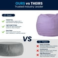 thumbnail image 5 of Flash Furniture Dillon Small Lavender Dot Refillable Bean Bag Chair for Kids and Teens, 5 of 12