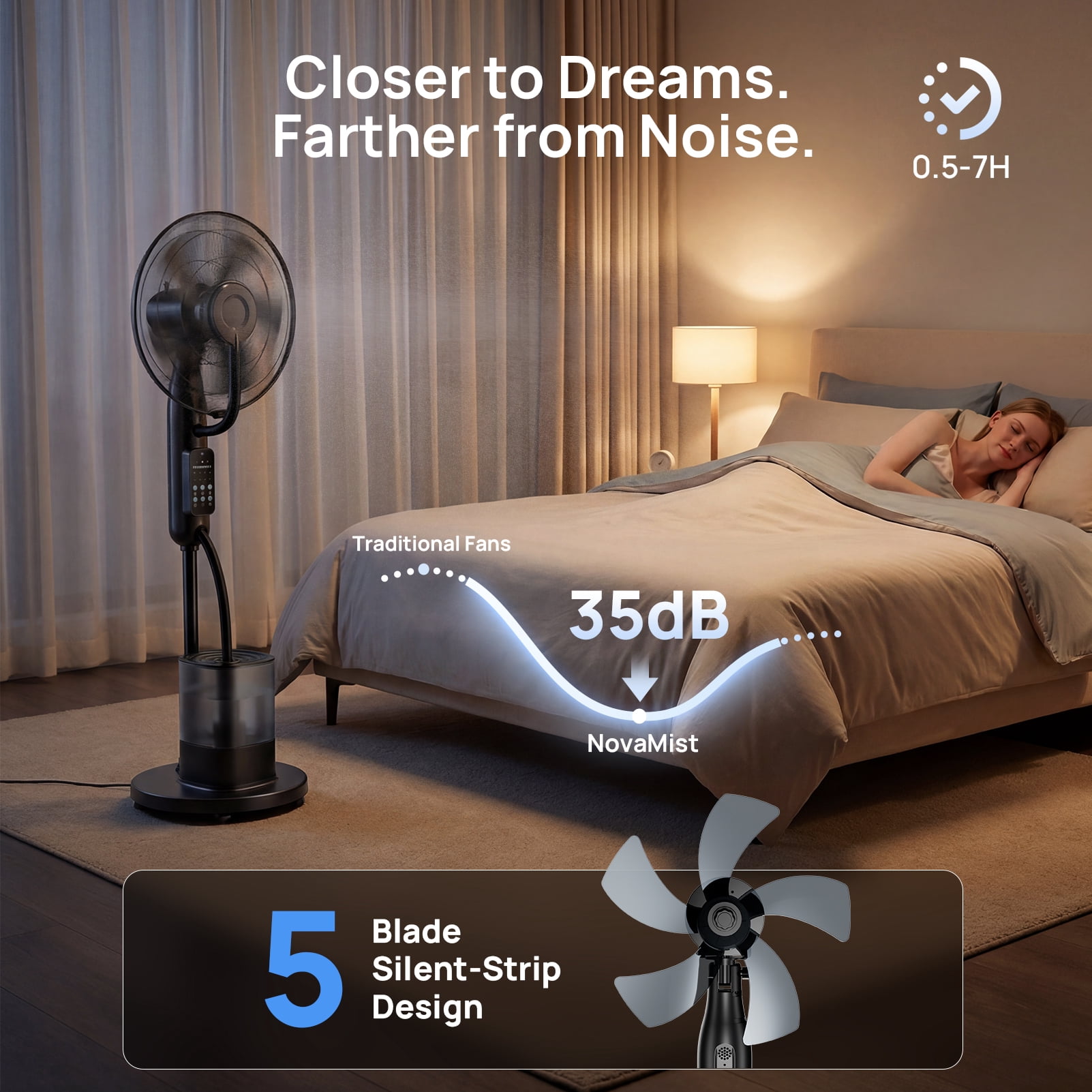 Pedestal Misting Fan, Mister Cooling Fan with 4L Large Water Tank, 5 Speeds 3 Modes Misting Standing Fan, Floor Fan with Remote for Home Bedroom Patio Outdoor