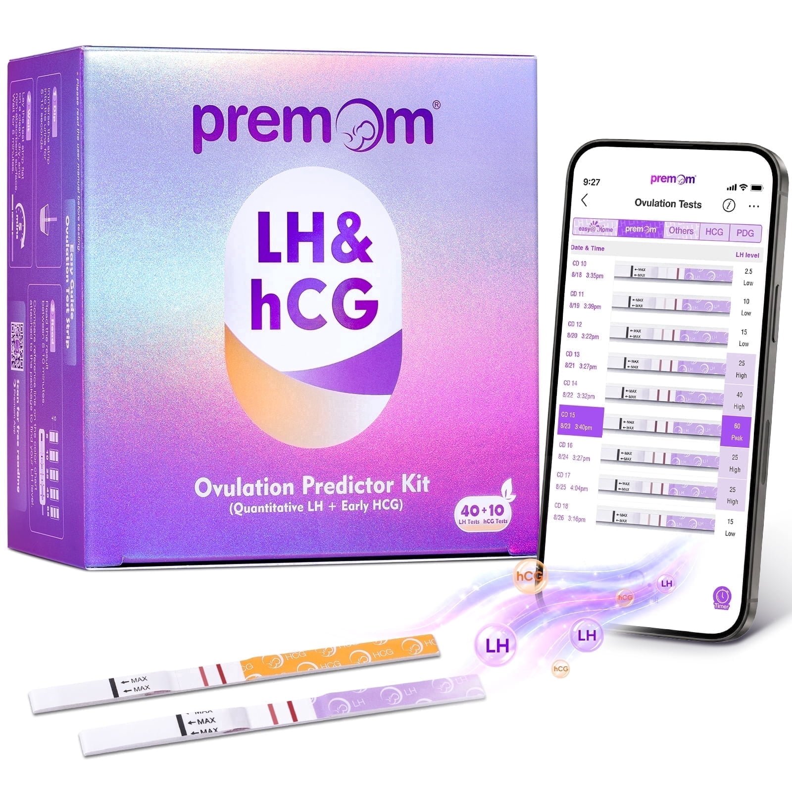 Premom Quantitative Ovulation Predictor Kit：40 Ovulation Tests + 10 Pregnancy Tests