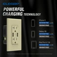 thumbnail image 4 of ELEGRP 3.6Amp USB Outlet, Dual Type A In-Wall Charger with 20 Amp Duplex TR Outlet,Wall Plate Included, Ivory, R1620D36-IV10 (10-Pack), 4 of 8