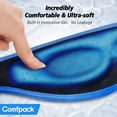 thumbnail image 4 of Mascarilla de gel refrescante para ojos Comfpack 3D, terapia de frío y calor, 4 of 7