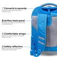 thumbnail image 3 of Mochila enrollable J World New York Sunrise para niños, color índigo, 18 pulgadas, 3 of 4