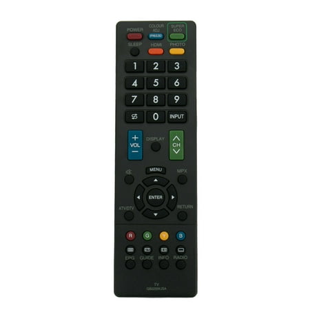 New GB225WJSA TV Remote Control for Sharp TVs price history on PriceWatchPro