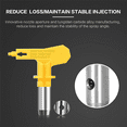 thumbnail image 3 of 10Pcs Reversible Airless Spray Tips Airless Paint Spray Tips Sprayer Nozzle Spraying Machine Parts(211 313 415 517 619), 3 of 7