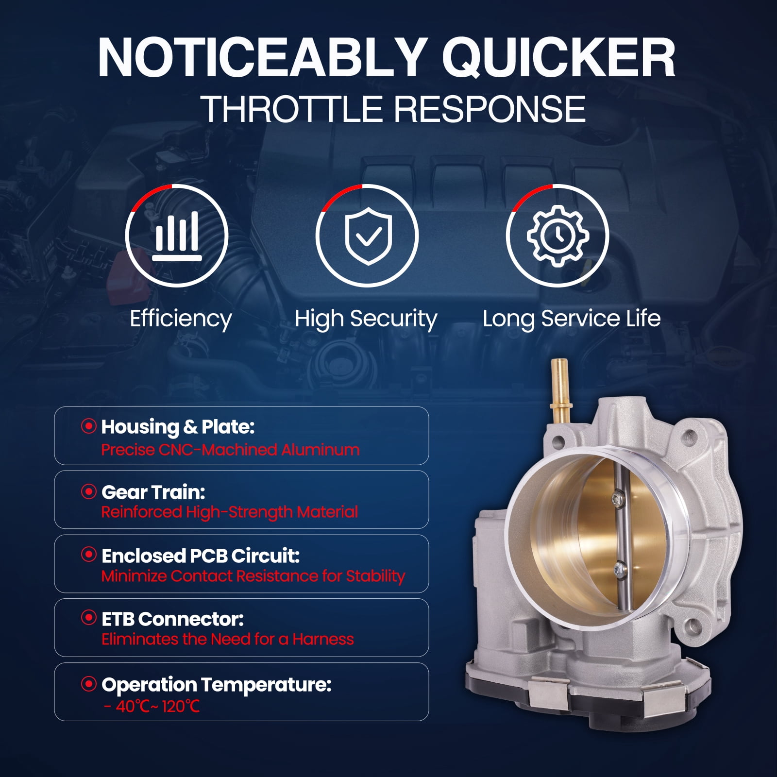 MOCA AUTOPARTS S20094 Throttle Body Fit for 2008-2012 Chevrolet Colorado 3.7L & 2008-2012 GMC Canyon 3.7L & 2008-2010 Hummer H3 3.7L