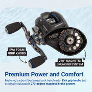 Ardent Apex Elite Baitcasting Reel, Right Handed 7.3:1 Gear Ratio, 12+1 Ball Bearing, Aluminum Frame Fishing Reel with EVA Grip, Smooth Casting Performance and Precision