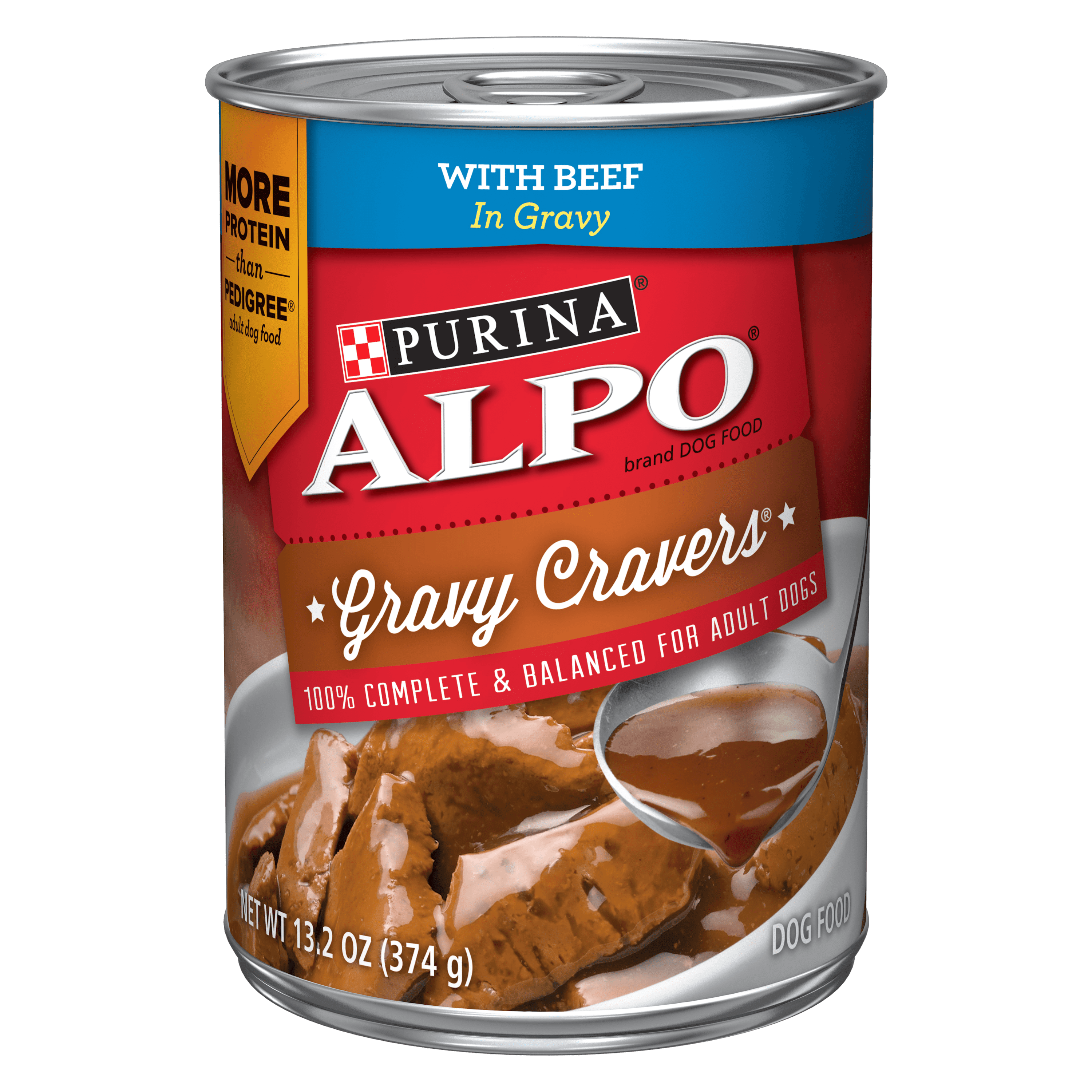 Food dog gravy make dogs homemade recipe own choose board dry pet recipes Dog food gravy