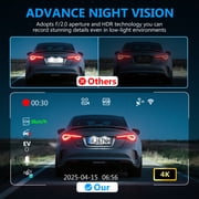 4K Dash Cam Front and Rear Inside,4K+1080 Full HD Dash Camera,STARVIS 2 Sensor,Built in 5GHz WiFi & GPS Car Camera,2.4 IPS Screen, 64GB SD Card,App Control,170°Wide Angle, 24H Parking Mode