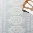 thumbnail image 6 of SAFAVIEH Martha Stewart Outdoor MSRO327J Aqua/Blue Ivory Rug, 6 of 7