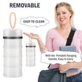 thumbnail image 6 of 2 Pack Baby Formula Dispenser On The Go, Stackable Formula Dispenser Formula Container to Go, Non-Spill Portable Milk Powder Kids Snack Storage Container, BPA Free, 6 of 8