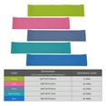 thumbnail image 3 of 5 Pcs Resistance Loop Bands with Storage Bag Elastic Band Set for Yoga Fitness Home Gym Training, 3 of 8