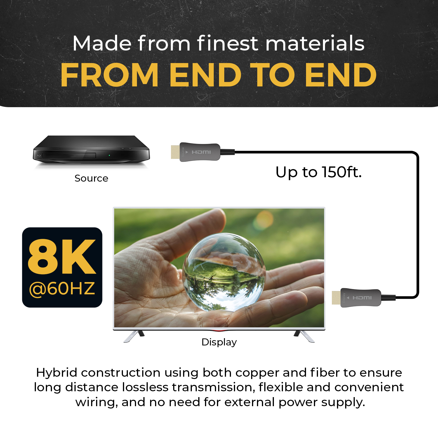 OREI 150ft HDMI™ AOC Hybrid Fiber Optic Cable UHD 8K60 (AOC-8K-150)