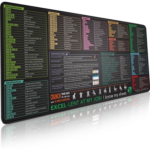 Excel Shortcut Buttons Mouse Pad - Extended Large XXL Cheat Sheet Mouse Pad | PC Office Spreadsheet Keyboard Mat | Non-slip Sewn Edge 400*900*3mm