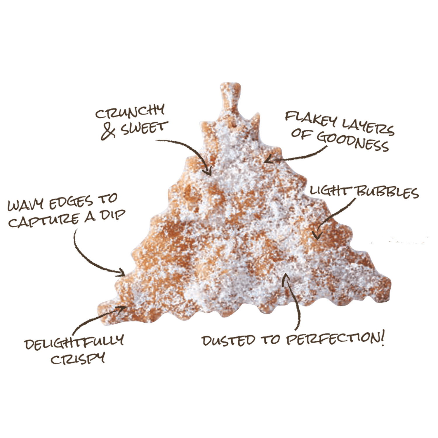 Golden Cannoli Cannoli Chips, 4oz. Clamshell, Shelf Stable, Regular