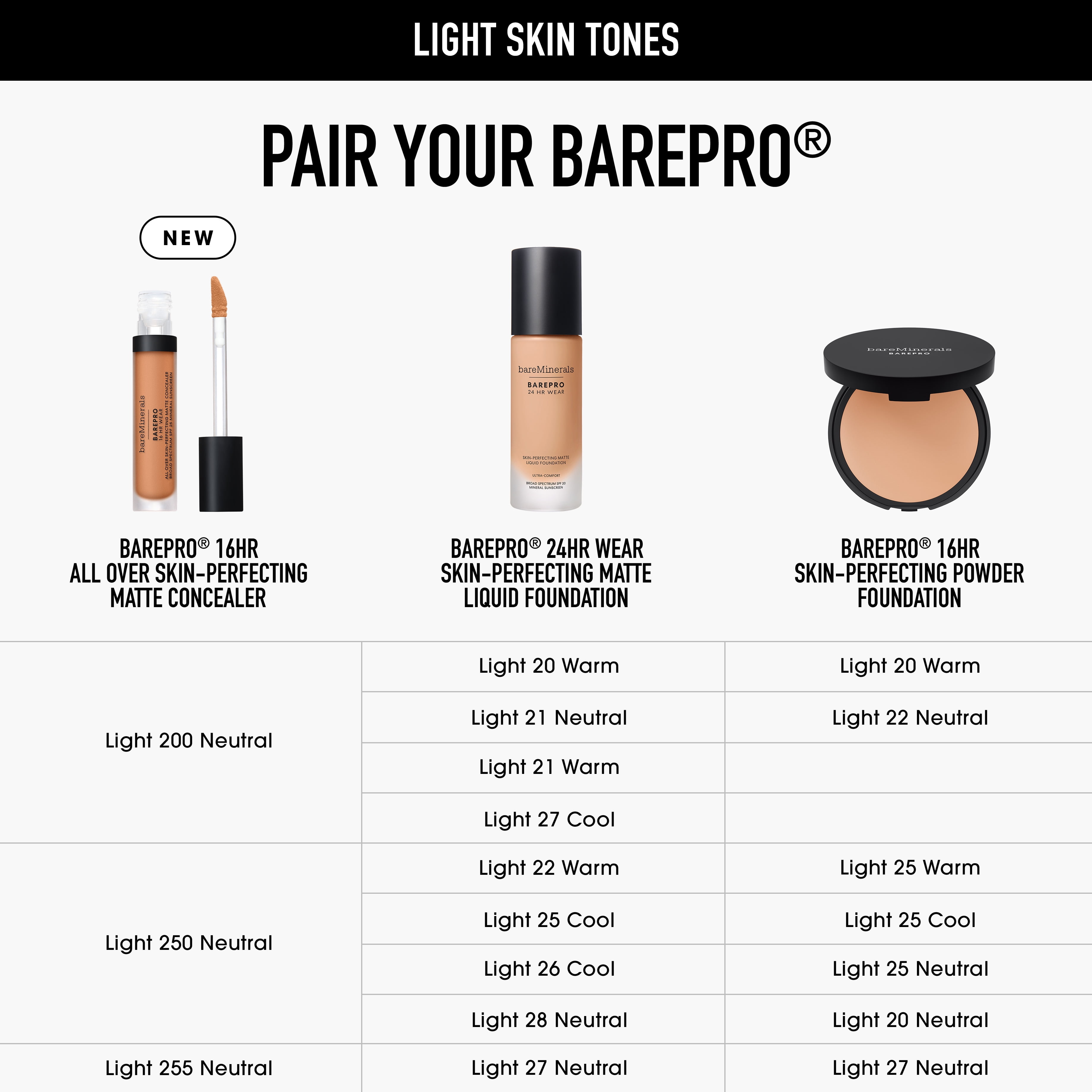 Barepro 16Hr All Over Skin-Perfecting Matte Concealer Mineral Spf 25 - 250N Light