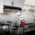 thumbnail image 3 of Broan-NuTone 42" Under Cabinet Rangehood, ENERGY STAR, 350 Max Blower CFM, Black, 3 of 6