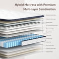 thumbnail image 4 of Queen Mattress, 12-inch Hybrid Queen Mattress in a Box, Memory Foam Mattress with Pocket Springs, Pressure Relief, Motion Isolation, CertiPUR-US Certified, 4 of 9