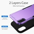 thumbnail image 5 of Designed for iPhone XS Max Heavy Duty Case, Protection Shockproof Dropproof Dustproof Anti-Scratch Phone Case Cover for iPhone XS Max Heavy Duty Case, Purple, 5 of 7