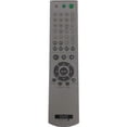 thumbnail image 1 of RMT-D168P Remote Control ForSony DVD Player, 1 of 2