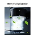 thumbnail image 4 of Household Large Suction Fume Exhaust Fan Powerful Silent Exhaust Fan With Mesh Kitchen Bathroom Multi-functional Exhaust Fan ,High Performance, 4 of 6