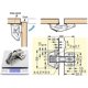 thumbnail image 3 of 90 Degree Cabinet Flap Hinges with Hydraulic Damper for Kitchen Caravan Motorhome Cabinet Doors Wardrobe Cabinet Door Folding Hinge 4 Pieces, 3 of 4