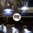 thumbnail image 1 of Luces solares de cubierta para exteriores, paquete de 32 luces Led impermeables para barandilla, escaleras, valla de paso, Patio y camino, 1 of 4
