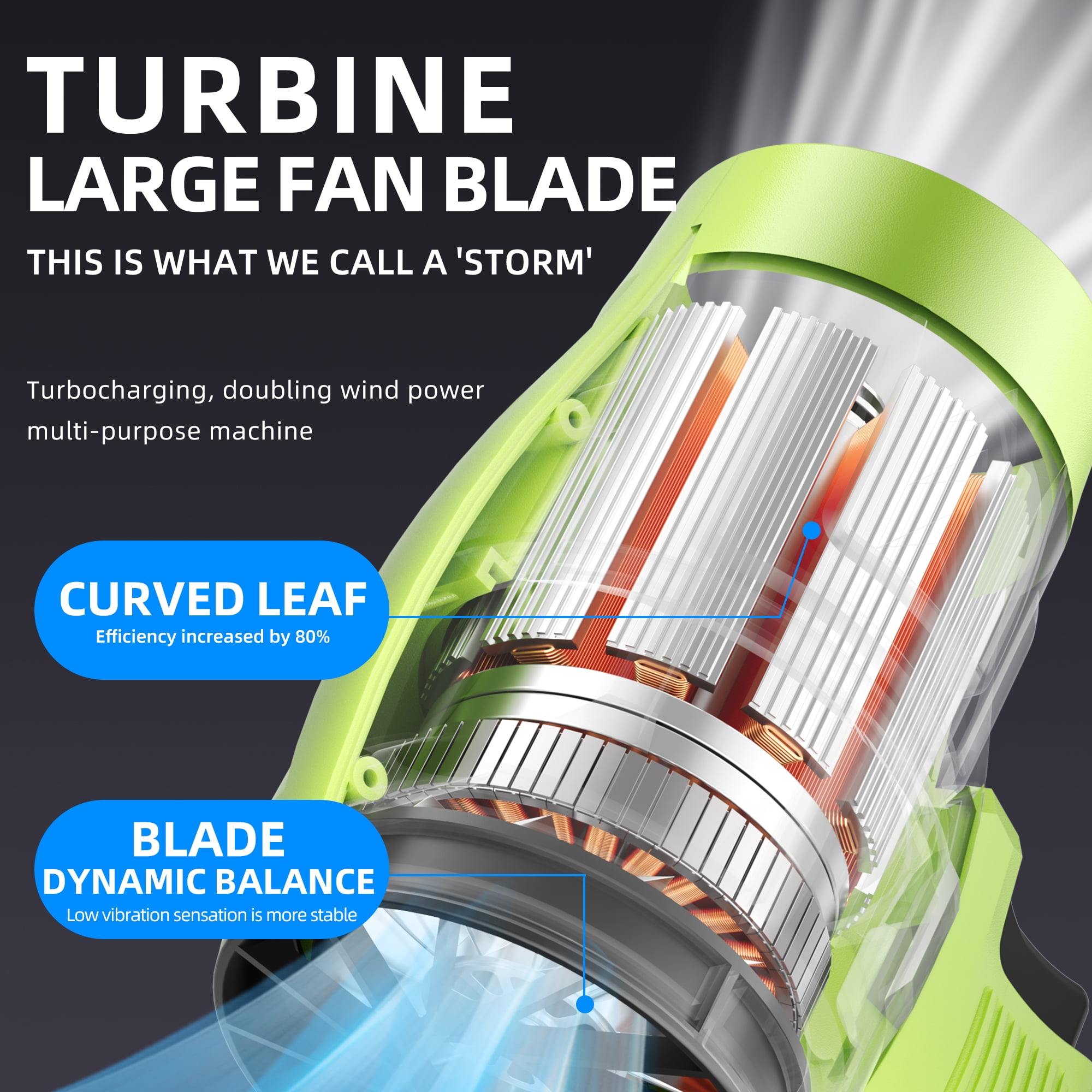 SZTAA Cordless Leaf Blower 20V Handheld with 2 Battery, 260 Cfm 76 Mph for Yard Lawn Driveway Snow