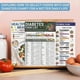 thumbnail image 3 of 3 Pcs Diabetes Food List, Printable Diabetic Food Chart Brochure, Diabetes Information Chart, Vitamin Low Carb, Meal Planner for Diabetics Type 1 w/Se, 3 of 5