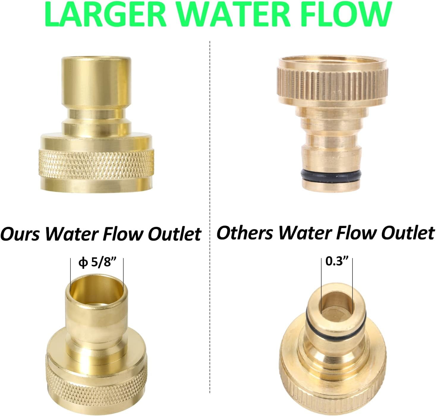 STYDDI Brass Full Flow Garden Hose Quick Connect Fittings, Solid Brass 3/4-Inch GHT Lawn Hose Quickly Disconnect Connector Coupler, Compatible with Most Hoses, Spigots, Watering Tools, 2 Sets
