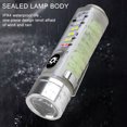 thumbnail image 6 of Needhep Light Sources Pocket Lights for Emergency2024 New Upgrade Flashlight, LEDFlashlight Outdoor, Multi-Purpose Solar Battery Flashlight Lasting 72 Hours Glow (Black), 6 of 9