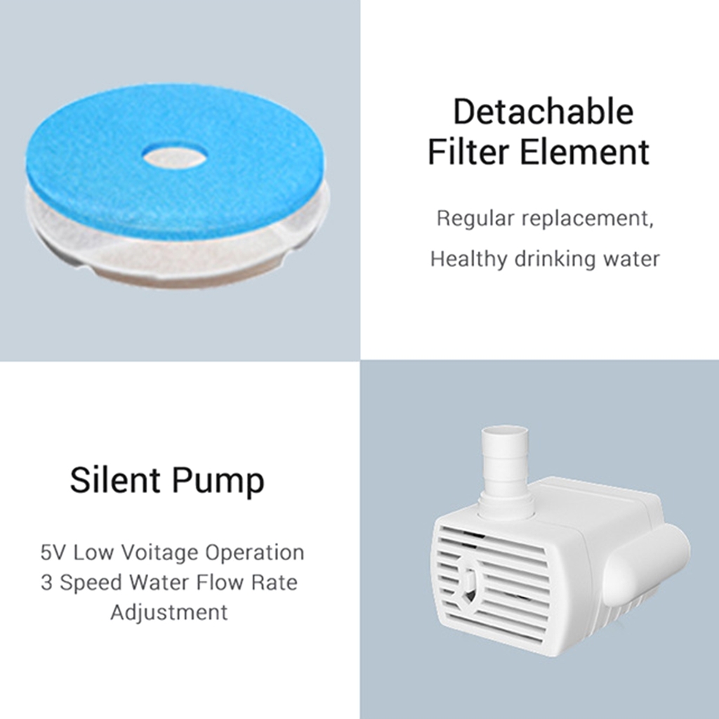 Cats Water Fountain Whispering Quiet Water Dispenser 77OZ Filtered Automatic Drinking Bowl for Cats Dogs Small Pet