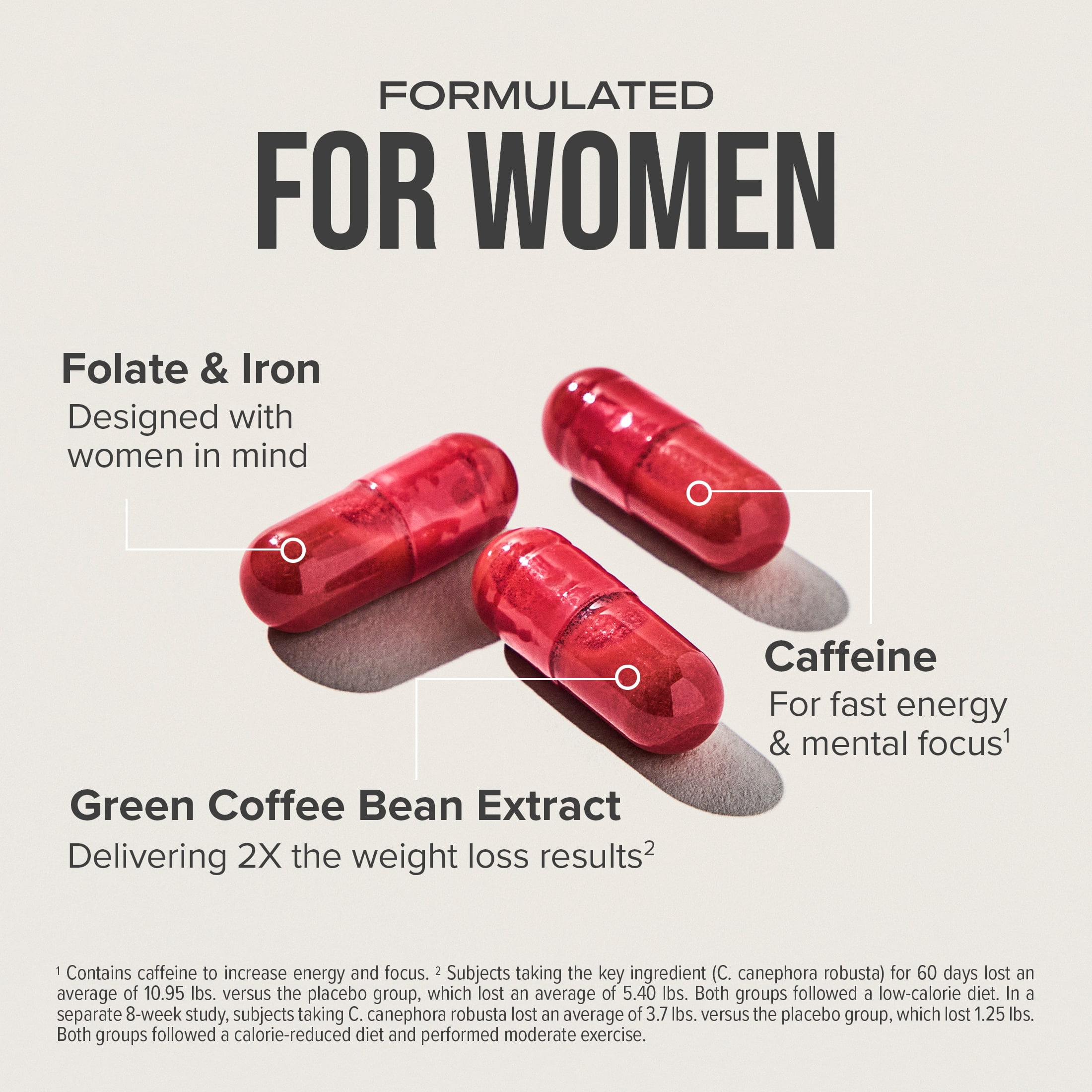 Hydroxycut Pro Clinical Max For Women Weight Loss Supplement Rapid Release Capsules 60 count